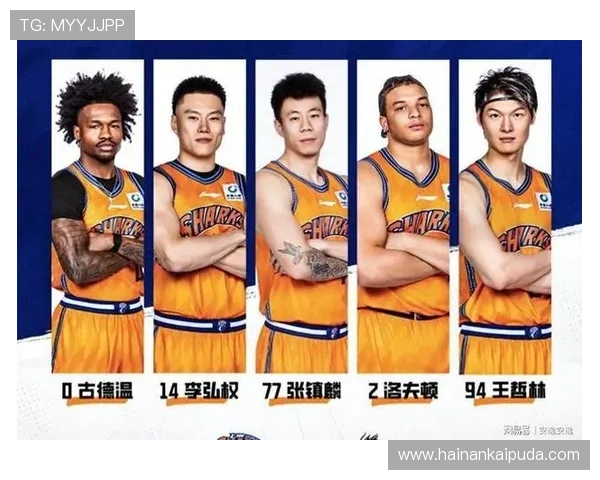 上海男篮兵强马壮王哲林张镇麟洛夫顿古德温弗格领衔全力冲击新赛季